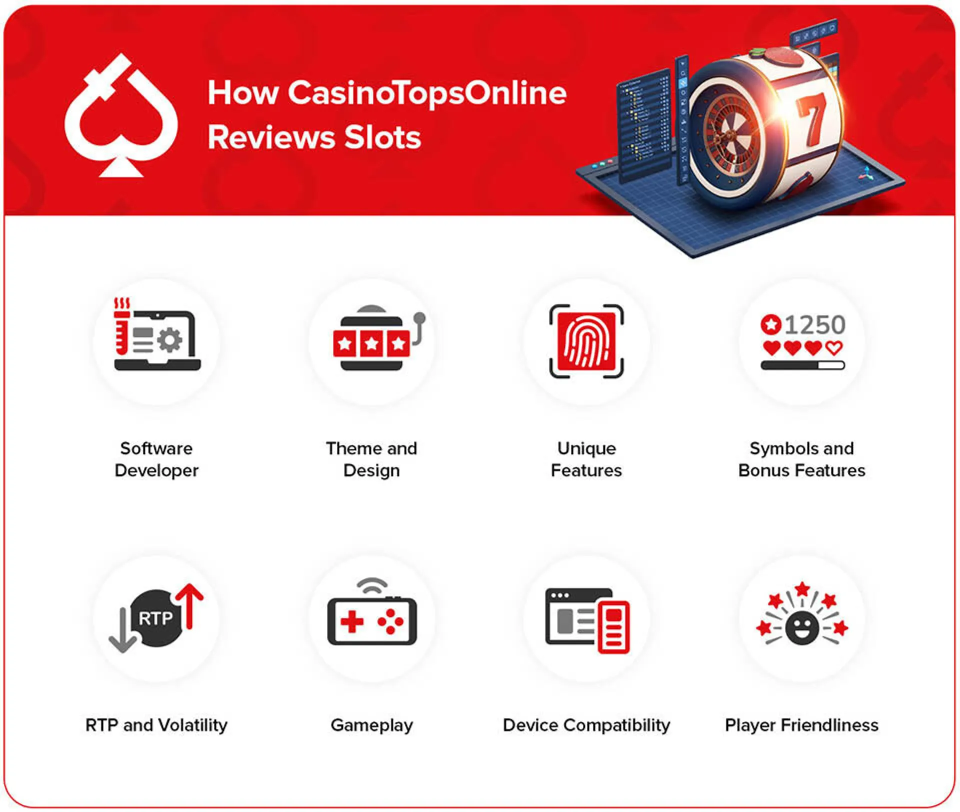 Brabet casino