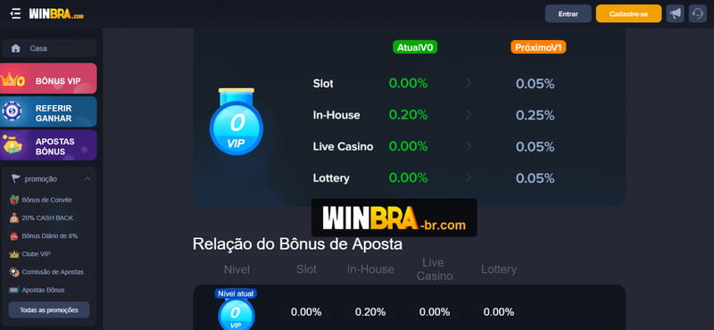 leaobet