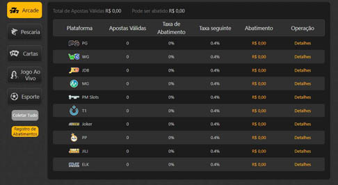 Www betmotion