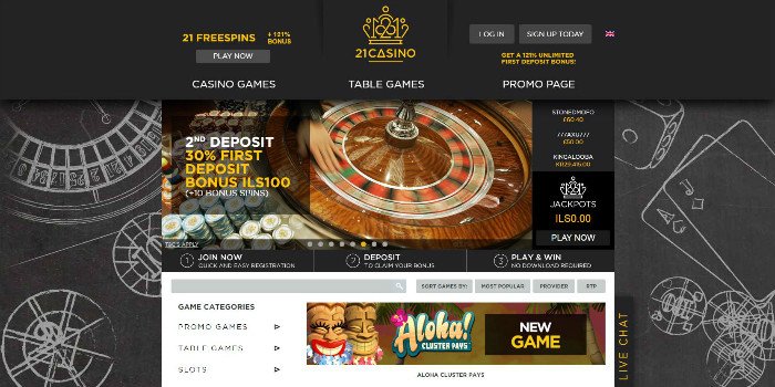 Bwin bonus